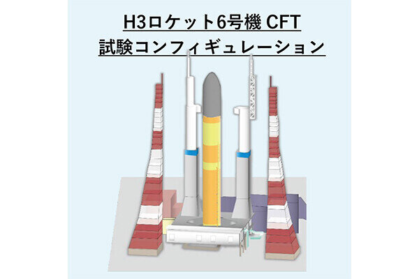 液体エンジンのみで飛ぶ、H3ロケット30形態の第1段燃焼試験が延期に