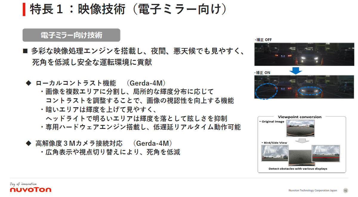 Eミラー向け技術の特長