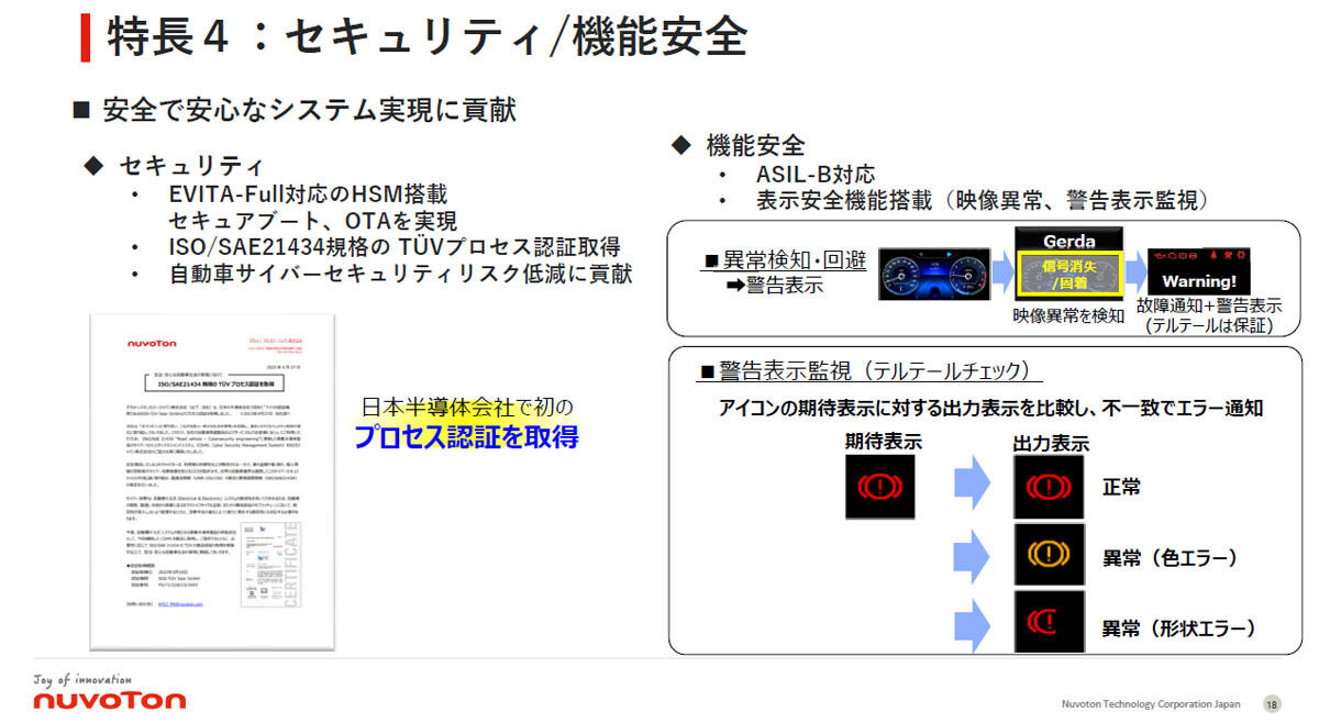セキュリティならびに機能安全関連の特長
