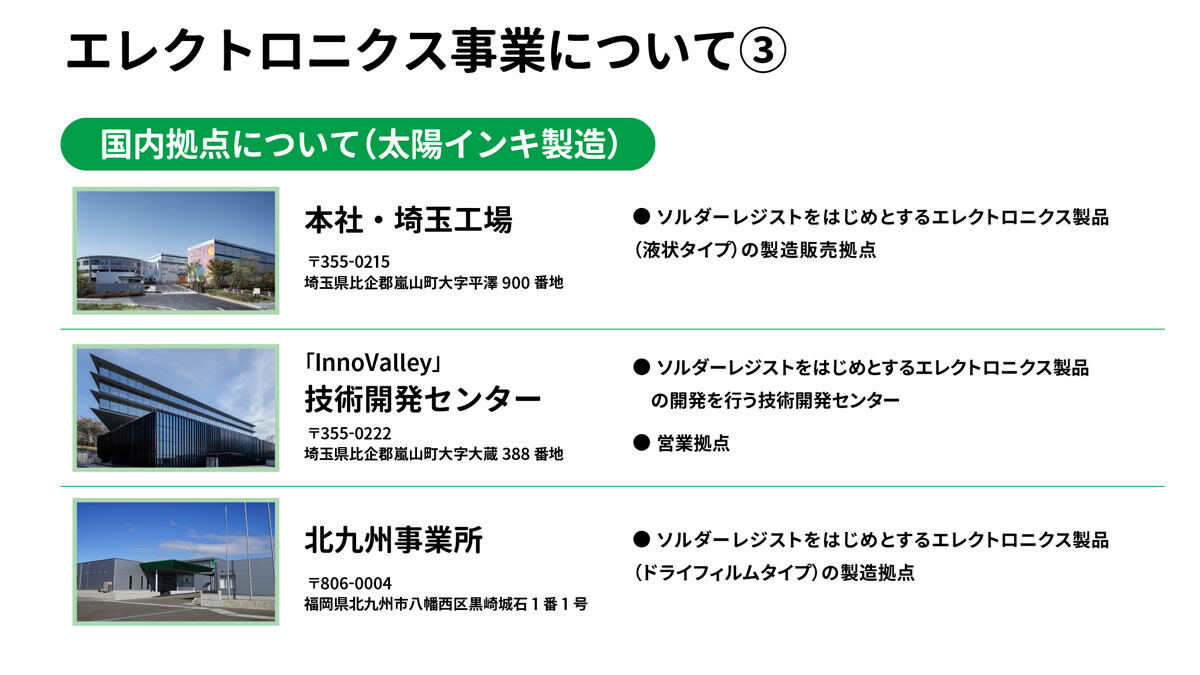 エレクトロニクス事業における国内外の生産・開発拠点