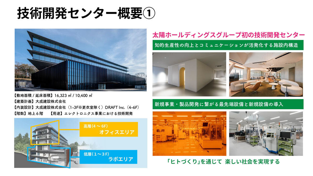 「InnoVally」の概要
