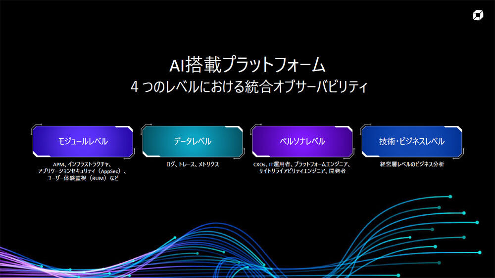 4つのレベルに対応した統合オブザーバビリティを提供している