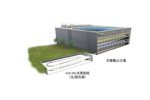 EUV露光装置の消費電力を加速器の活用で低減、KEKが研究開発を開始