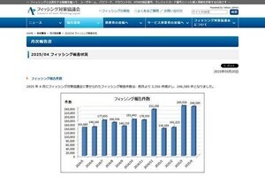 Amazon詐欺を超えるフィッシングが登場
