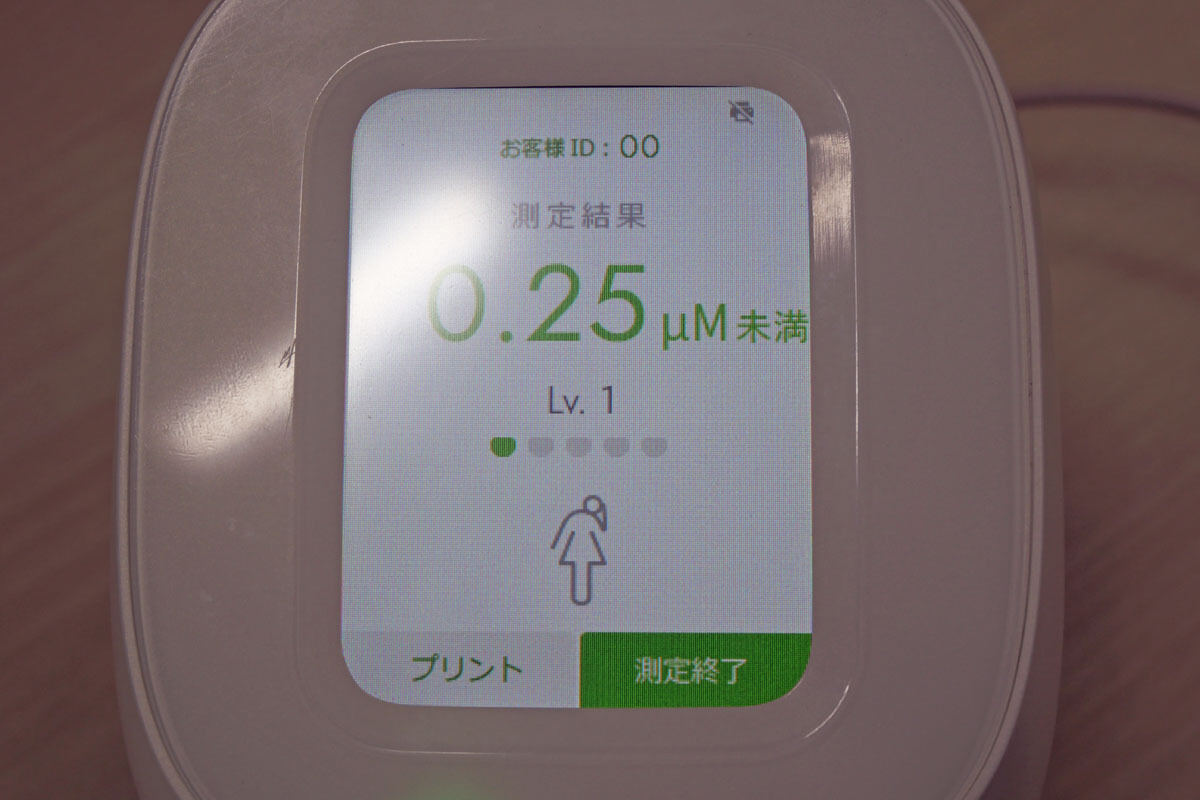 測定結果