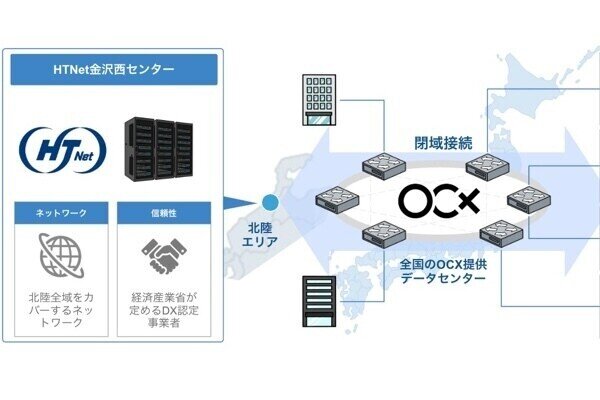 BBIX×HTNet、クラウド型ネットワークサービス「OCX」で協業　金沢に新拠点開設