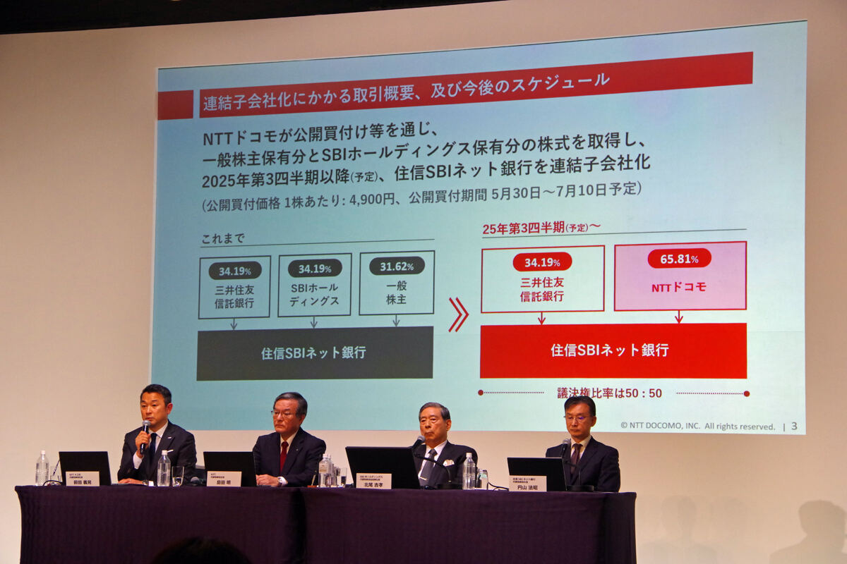 公開買付けの概要