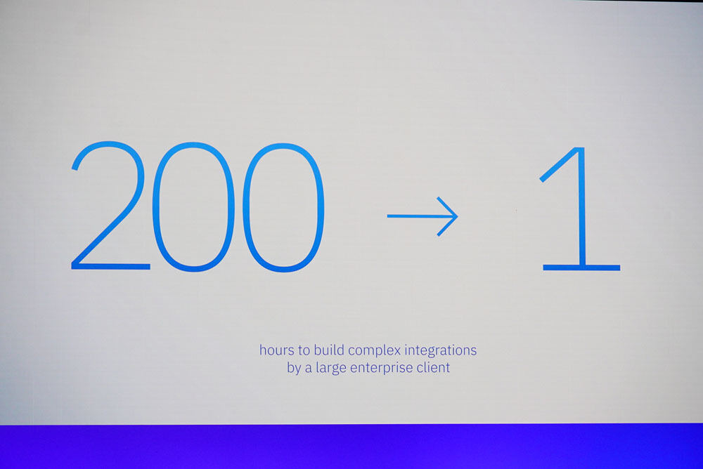 「IBM webMethods Hybrid Integration」により、従来200時間かけていた複雑な統合を1時間に短縮したという
