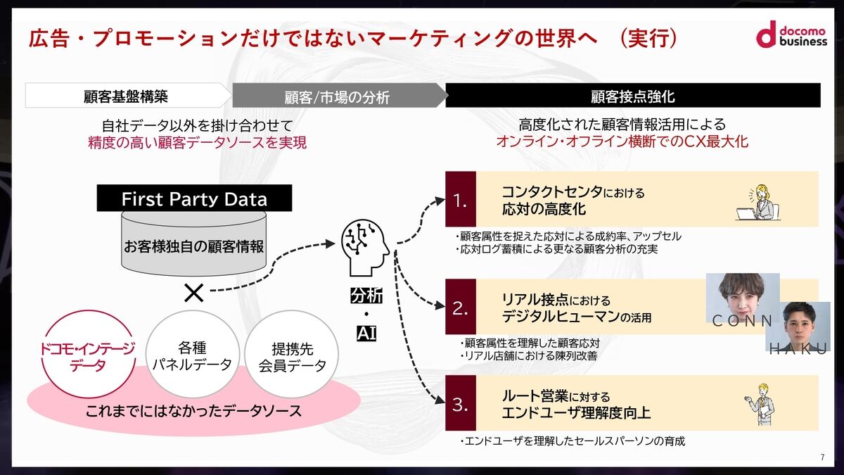 施策実行段階の高度化を支援