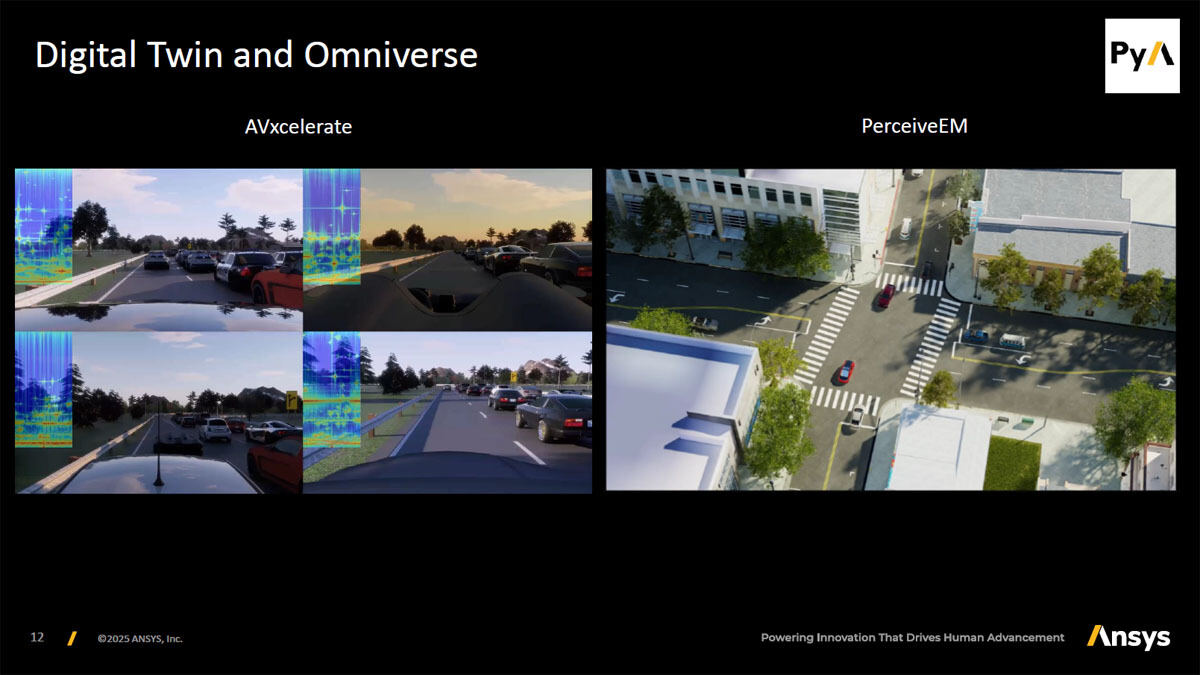 NVIDIAとの協力で実現したデジタルツイン上でのAnsysソリューションを活用した事例
