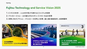 富士通、AIエージェントを活用したビジネス変革に向けアクションレポートを策定