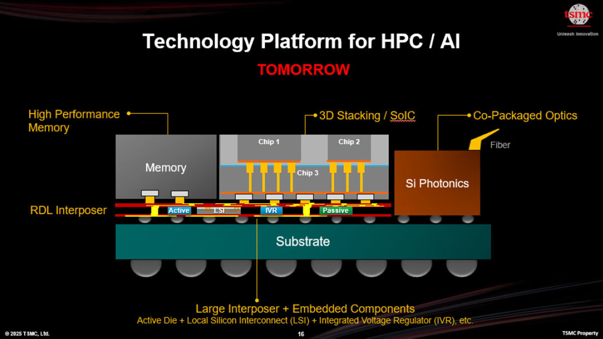 AIが新たな発見の時代の原動力になる、TSMC 2025 Japan