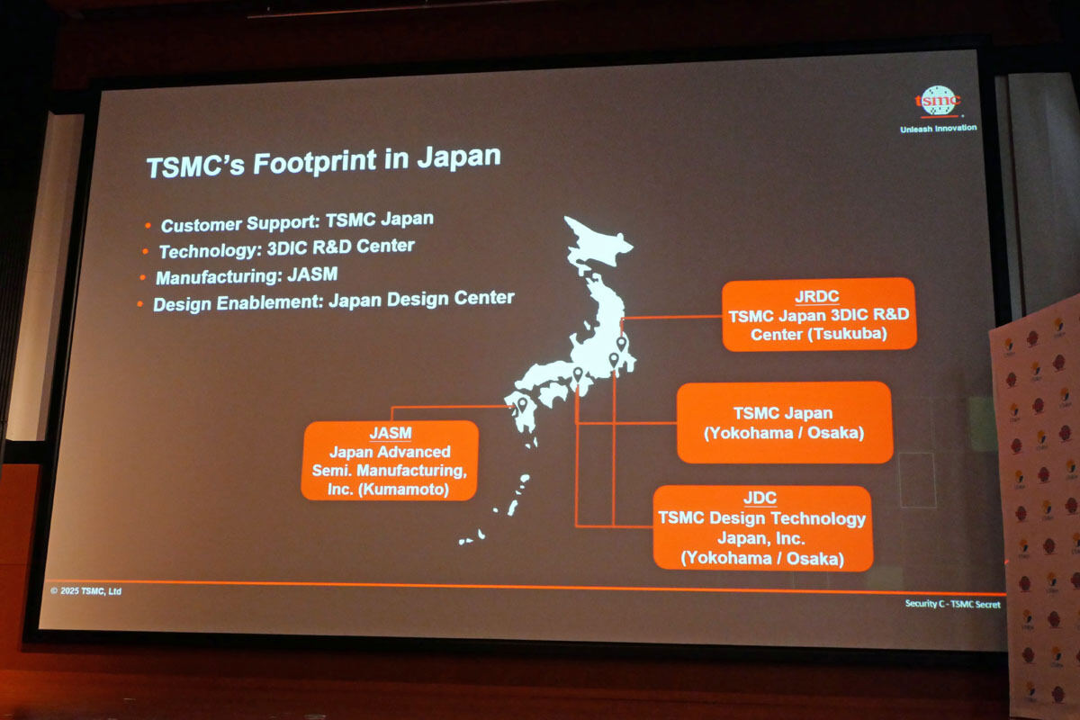 TSMC/JASMの日本での拠点