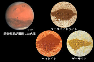 条件次第で火星は黄色くなっていた？ - 金大が火星の赤い理由を解明