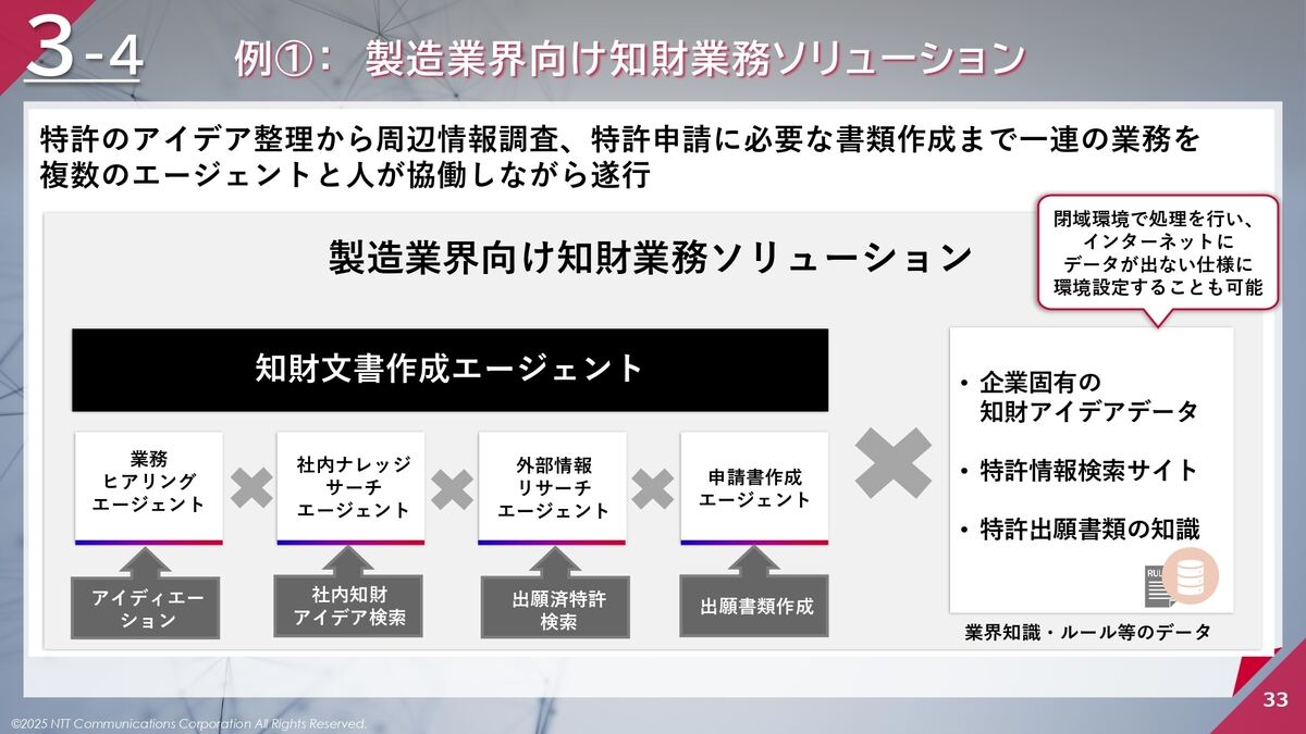 製造業におけるAIエージェント活用の例