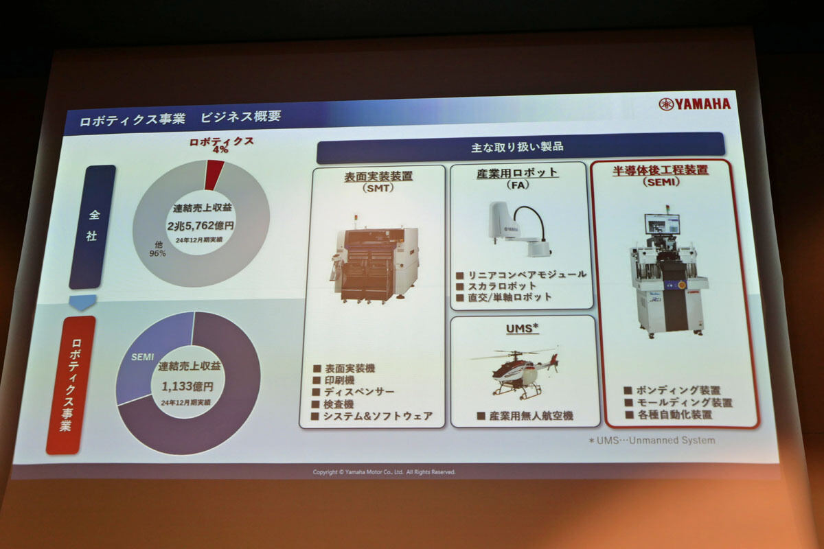 ヤマハ発動機のロボティクス事業の概要