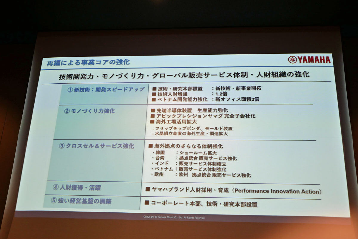 YRCへの統合目的とそれに伴う強化内容