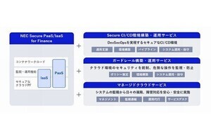 NEC、金融機関のクラウド導入をトータルで支援するサービスを提供開始