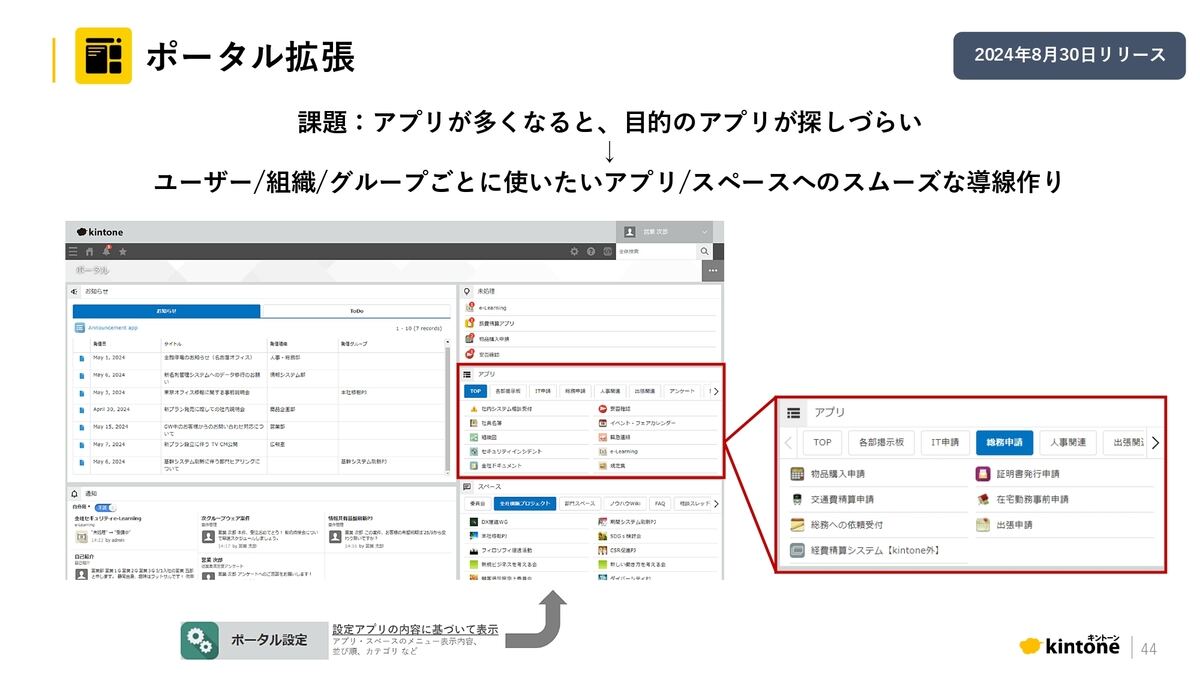 「ポータル拡張機能」機能の概要