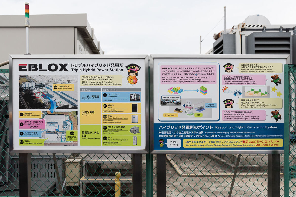 EBLOXの概要を紹介するパネル