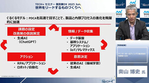 ヤンマーが取り組む、「ぐるぐるモデル」によるデジタル変革とは