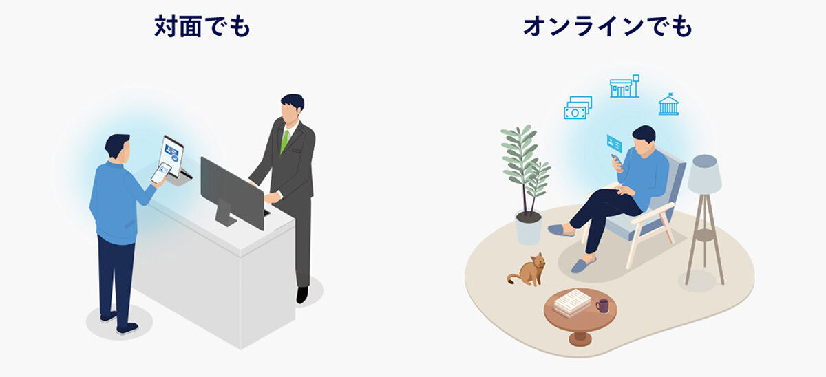 VeriMeの活用イメージ