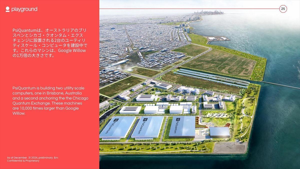 比較対象はGoogle Willow