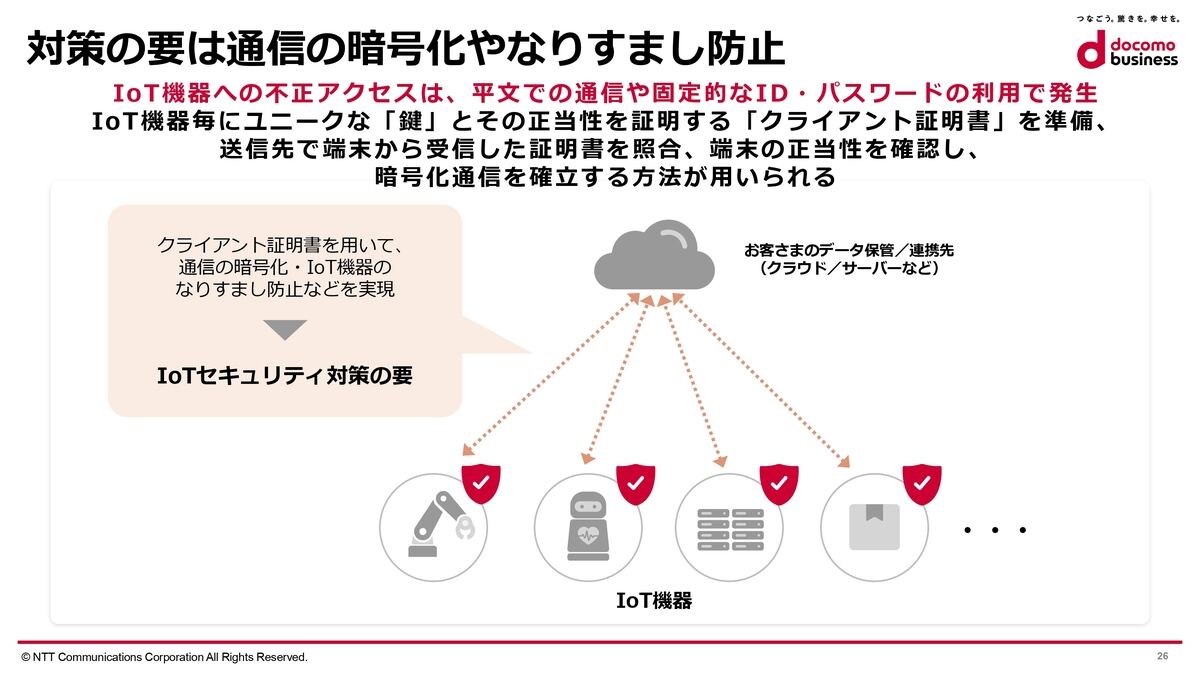 IoTセキュリティの例