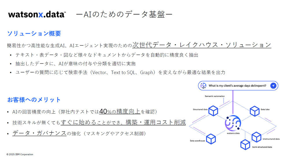 機能拡張したwatsonx.dataの概要