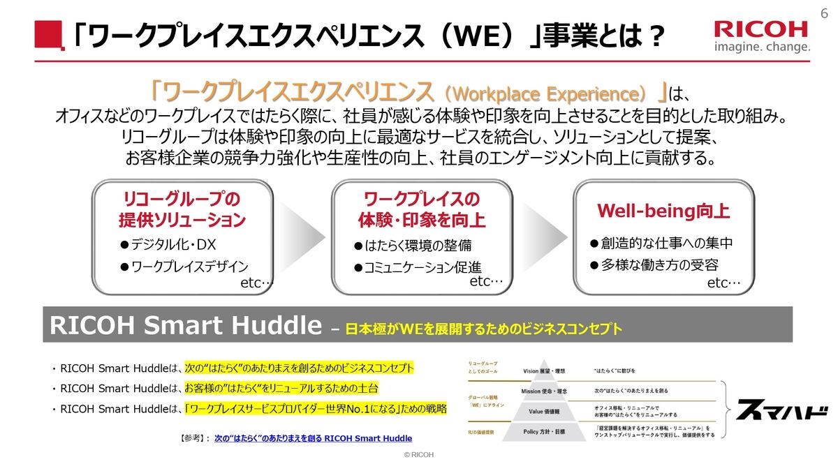 リコージャパンのWE事業