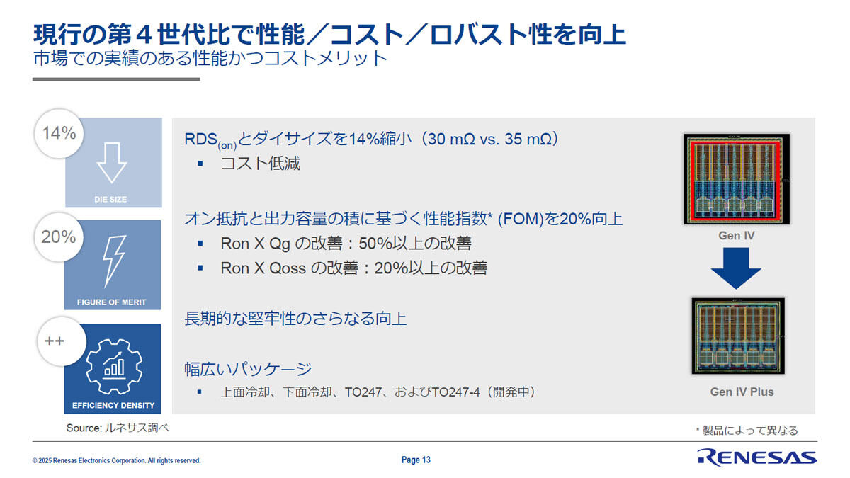 第4世代プロセスと第4世代プラスプロセスの比較