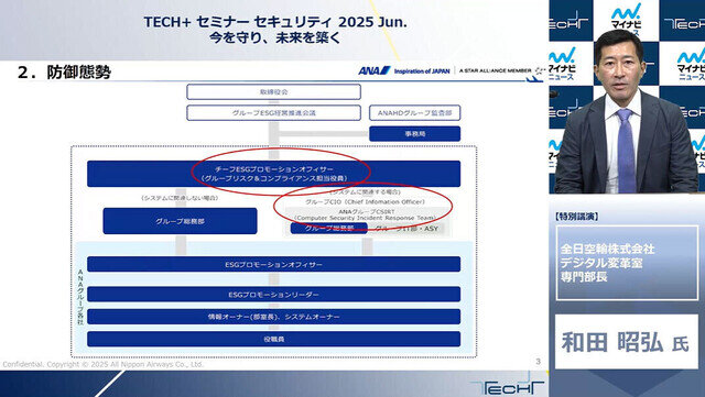 情報の安全を守る、ANAのセキュリティ対策とは