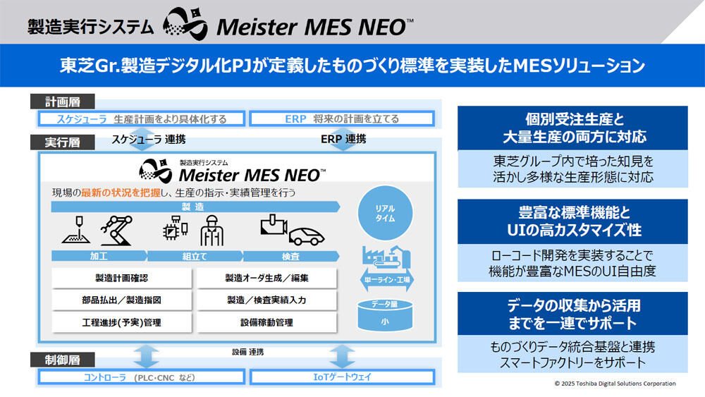 「Meister MES NEO」の概要