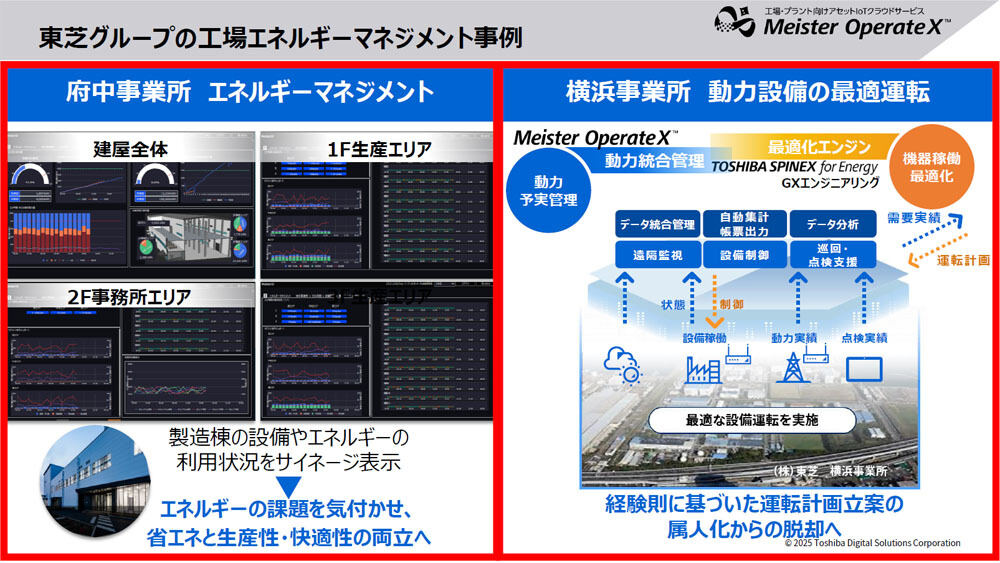 府中事業所と横浜事業所における事例