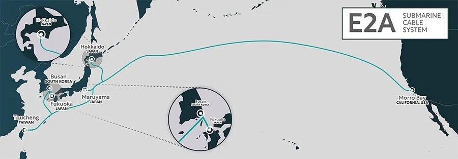 アジアと北米を結ぶ国際海底ケーブル「E2A」の接続ルート