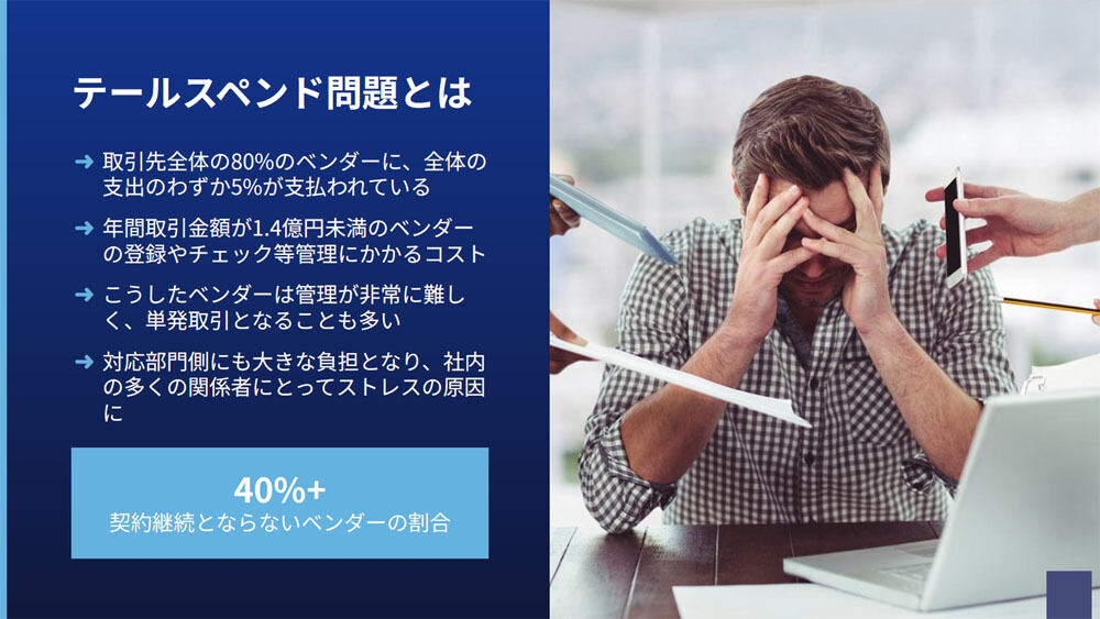 「テールスぺンド問題」の概要