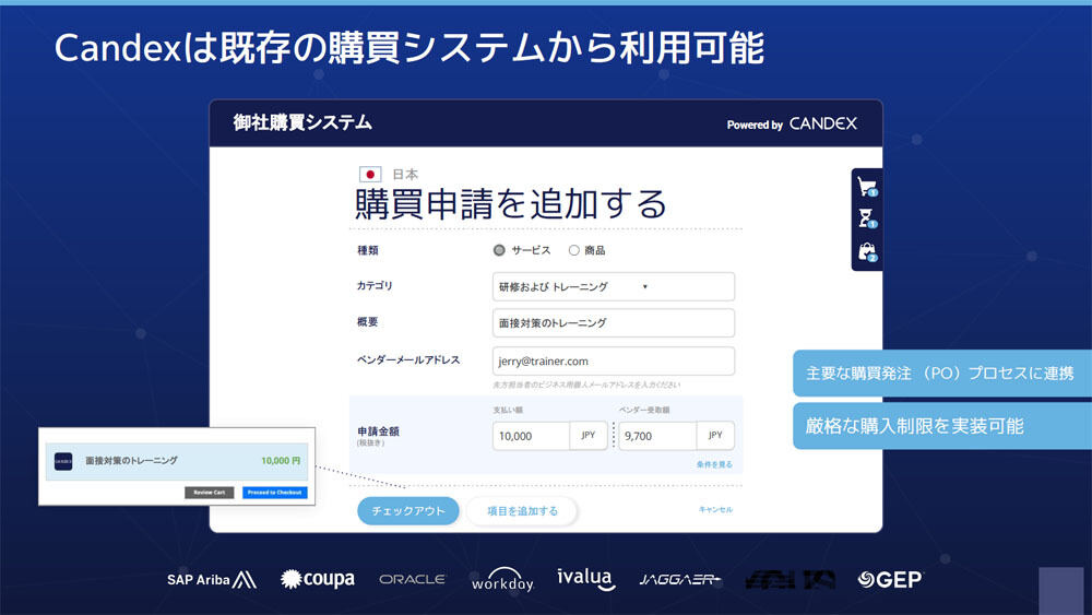 既存の購買システムから利用が可能だ