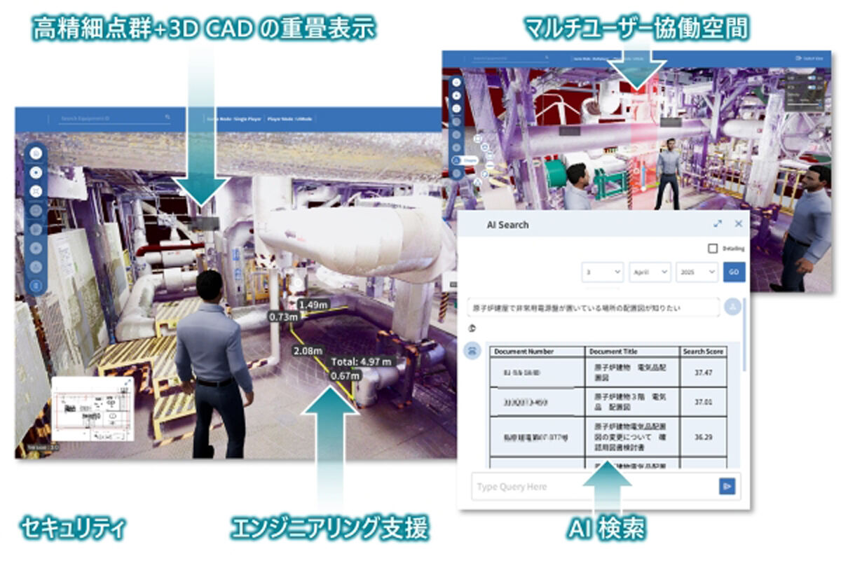 原子力メタバースプラットフォームのイメージ