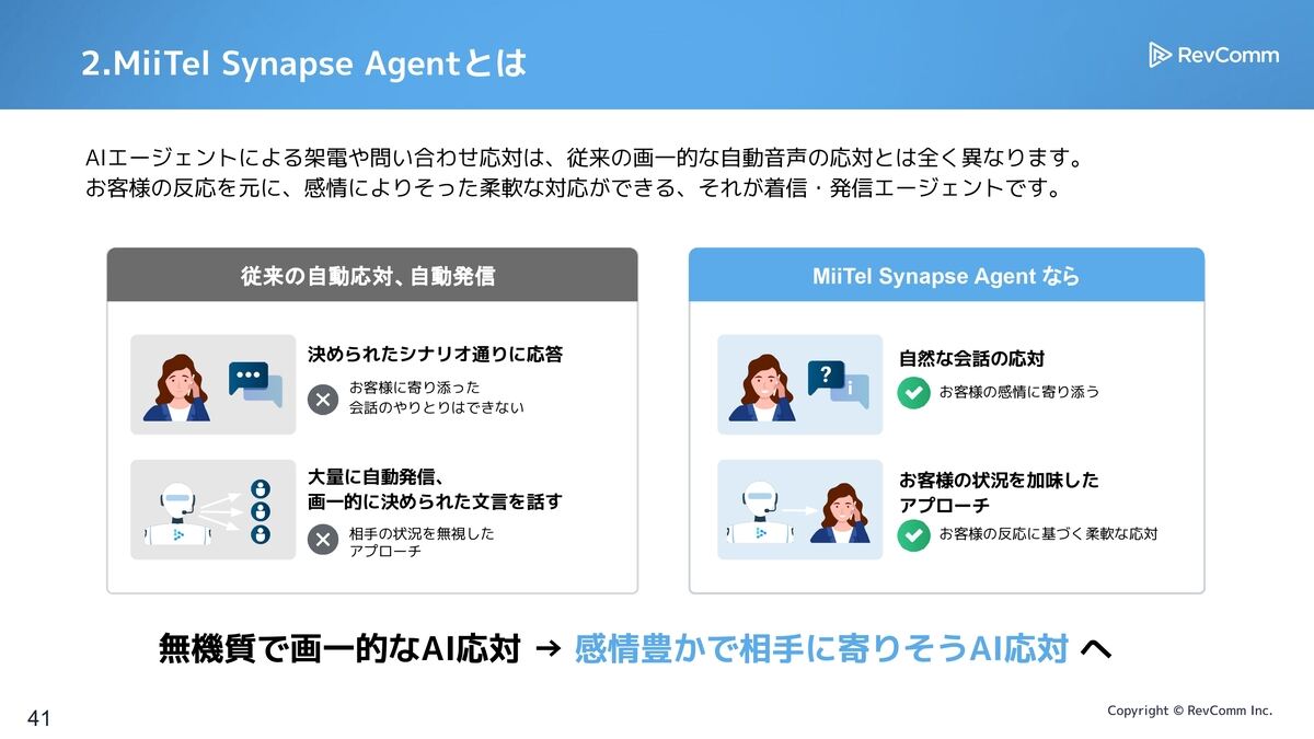「MiiTel Synapse Agent」