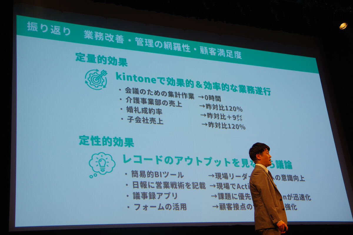 イヤタカにおけるkintone導入効果