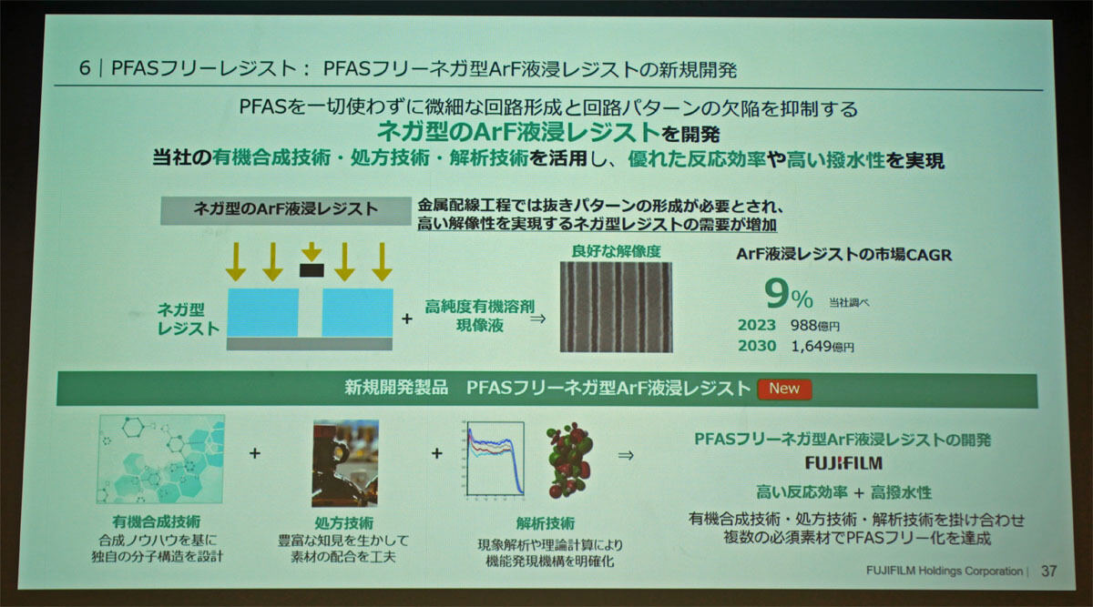 PFASフリーのネガ型ArF液浸レジスト