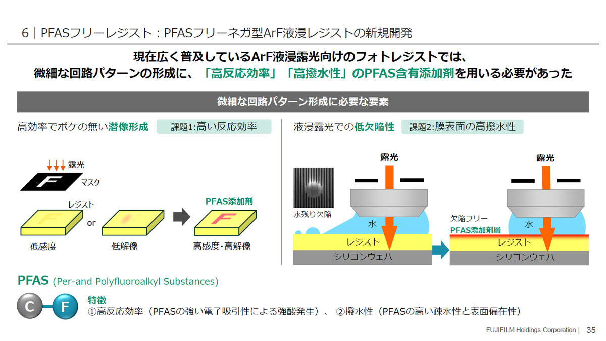 PFASフリーのArF液浸レジストの概要