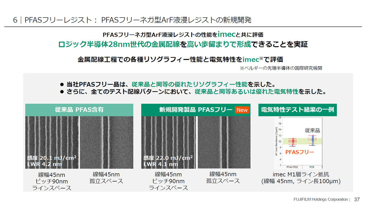 PFASフリーのArF液浸レジストの概要
