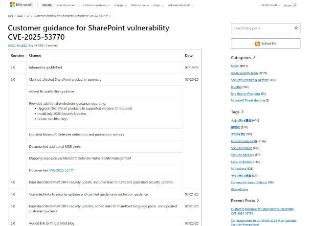 SharePoint Serverにおけるリモートコード実行の脆弱性など - JPCERT/CCレポート