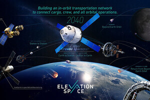 ElevationSpace、軌道上拠点に向かう国産有人宇宙機を開発へ