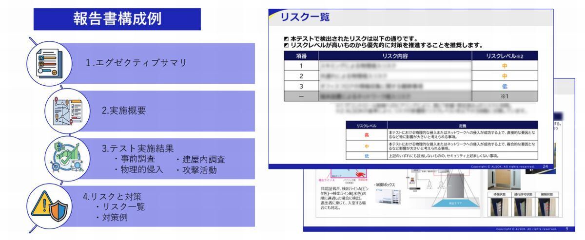 ALSOK 物理ペネトレーションテストの実施結果