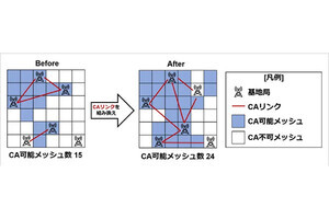 ソフトバンク、量子コンピューティングで基地局最適化　5G通信強化を実証