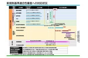 北海道電力、泊発電所3号機の原子炉設置変更許可を取得 - 再稼働準備が本格化