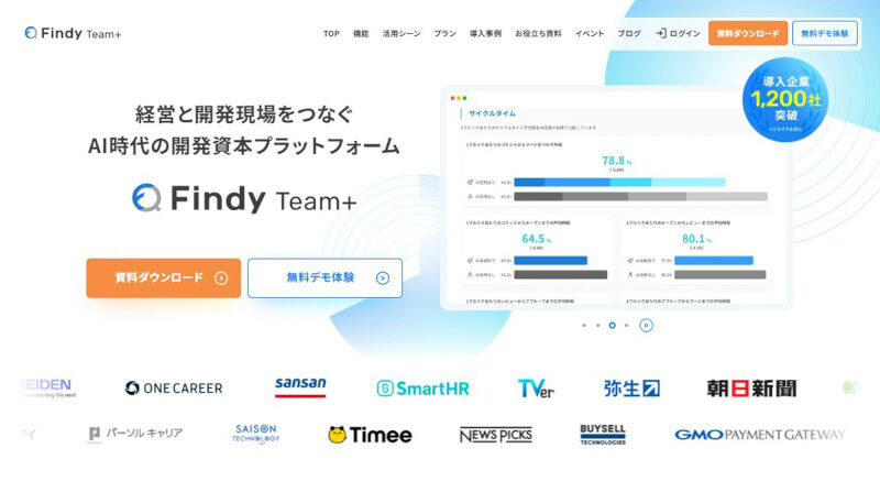 「Findy Team+」<a href="https://jp.findy-team.io/" target="_blank">(公式Webサイト)</a>
