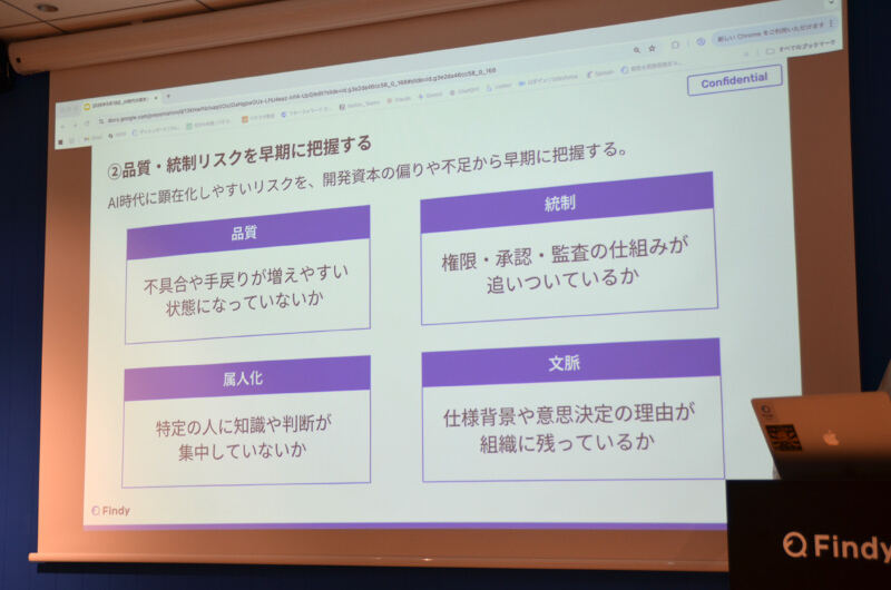 品質·統制リスクを早期に把握する(報道資料より)